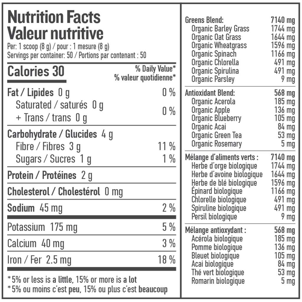 Perfect Greens - Berry