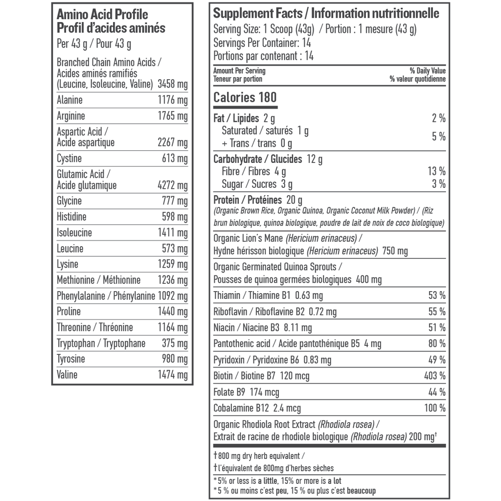 Perfect Protein Elevated - Brain Booster