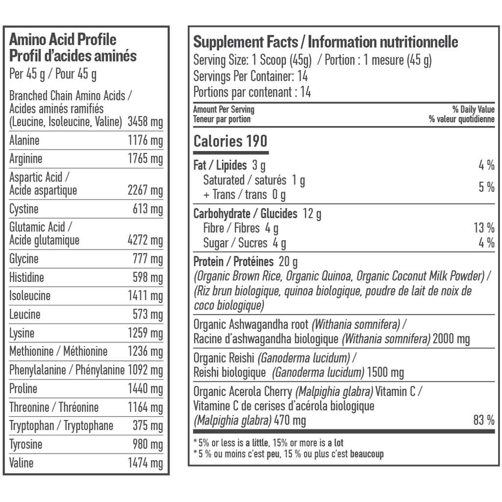 Perfect Protein Elevated - Adrenal Support