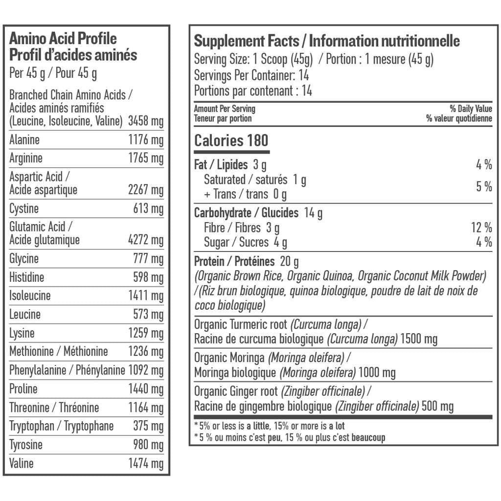 Perfect Protein Elevated - Anti-Inflammatory