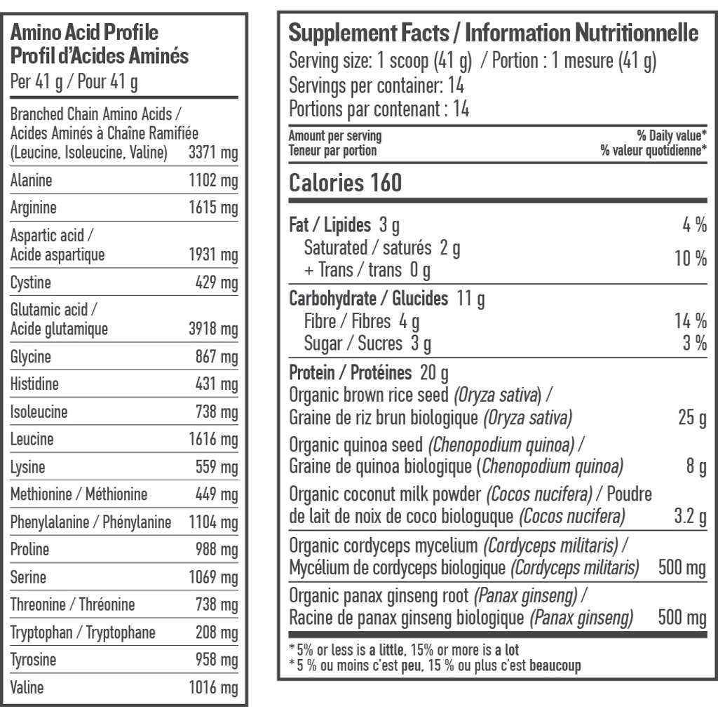 Perfect Protein Elevated - Energy Booster