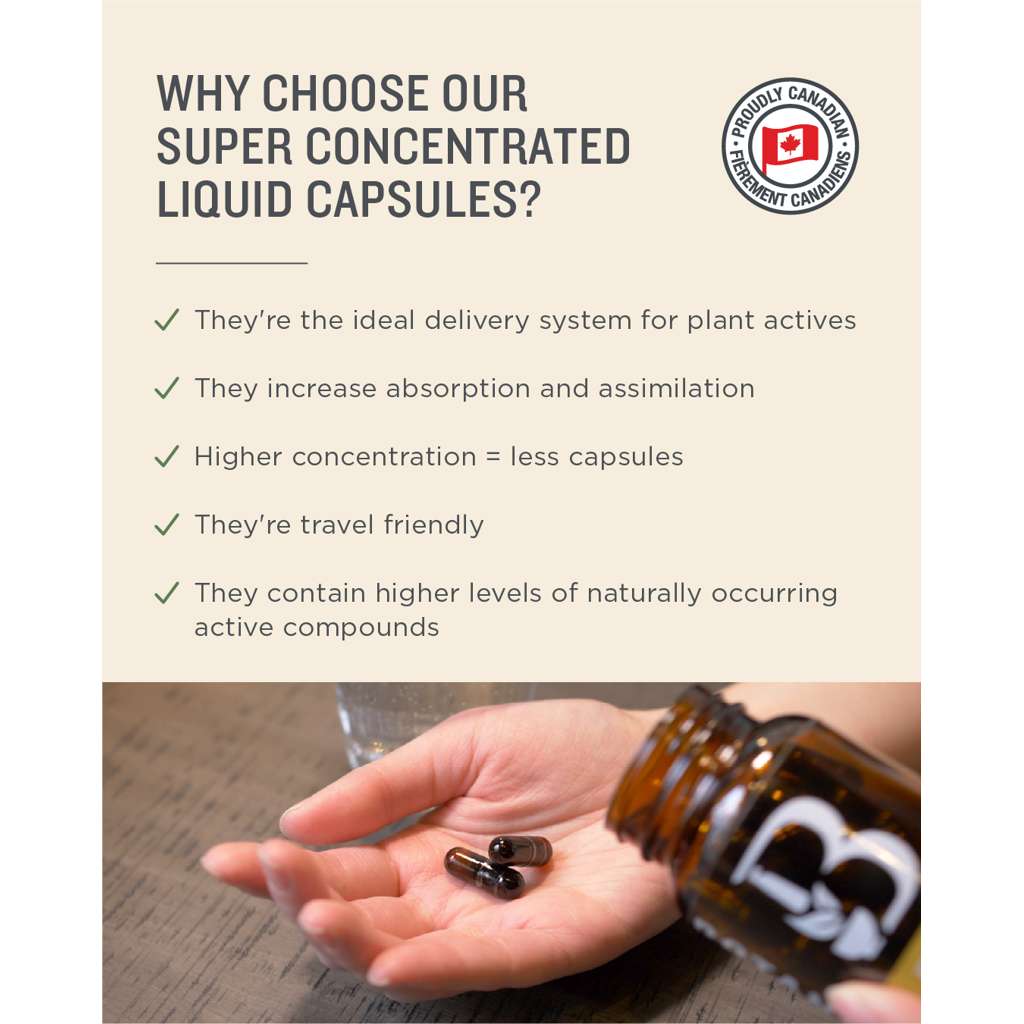Capsules liquide au Curcuma pour la douleur et les articulations