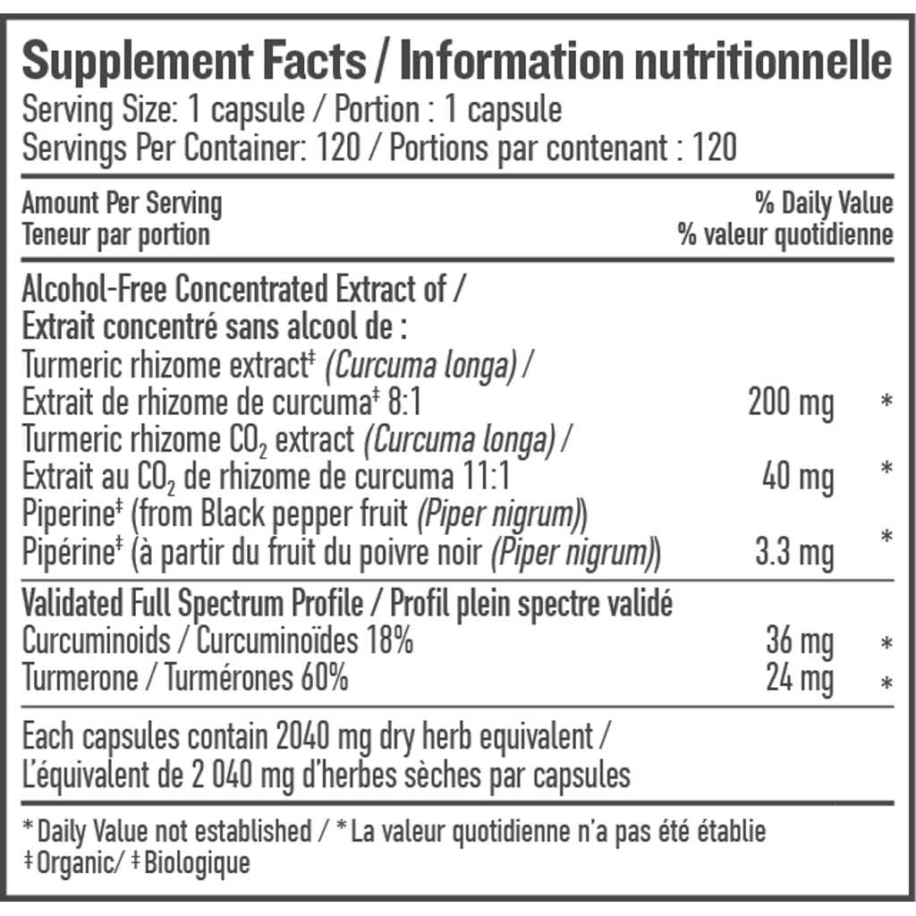 Capsules liquides de curcuma