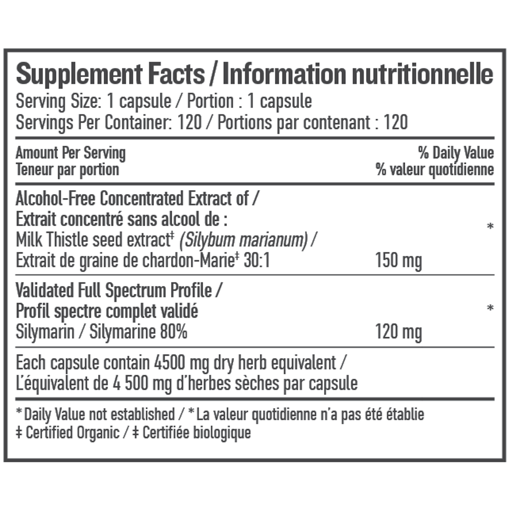 Capsules liquides de Chardon-Marie