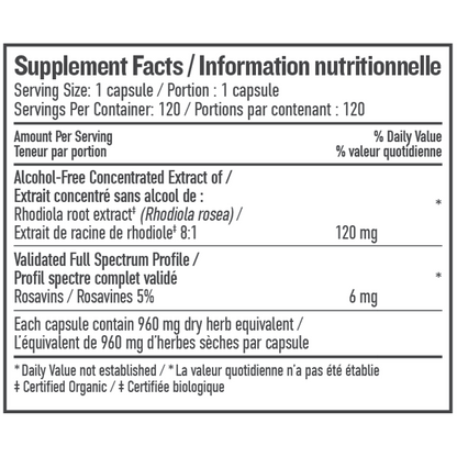 Capsules liquides de Rhodiola