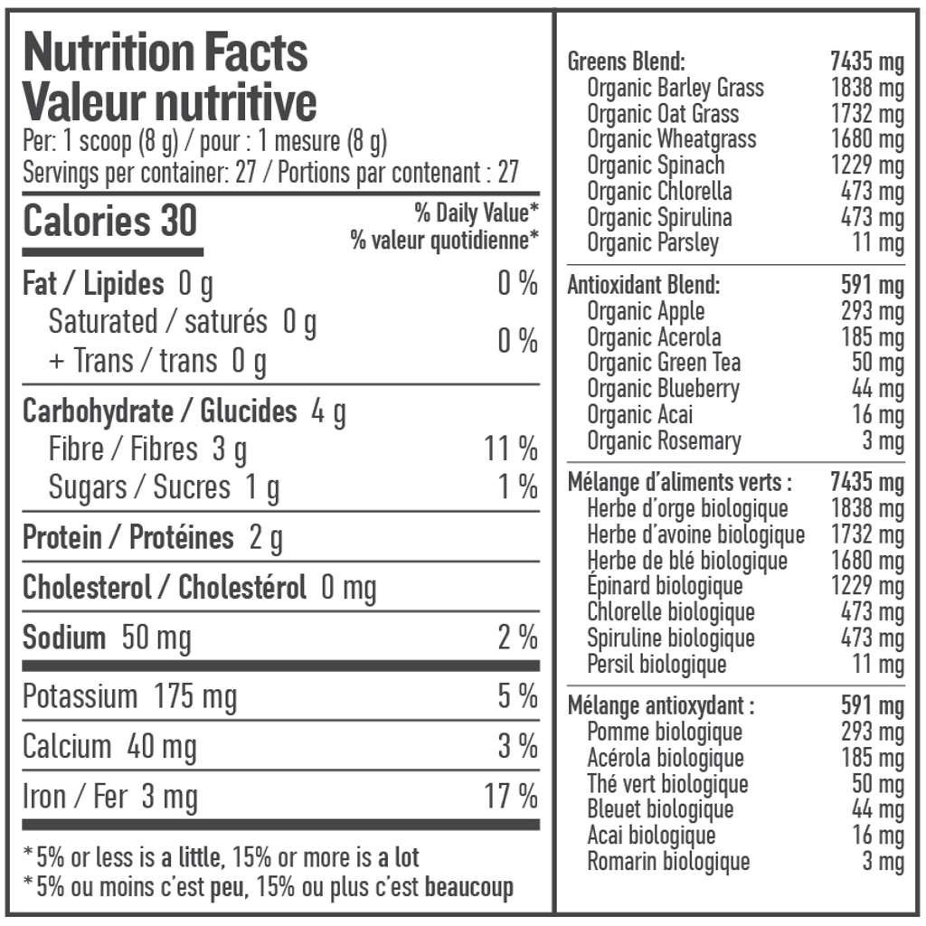 Perfect Greens - Sans saveur