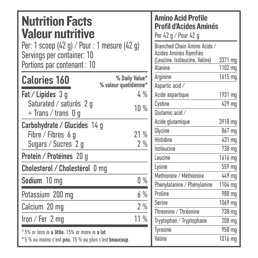 Perfect Protein - Chocolate