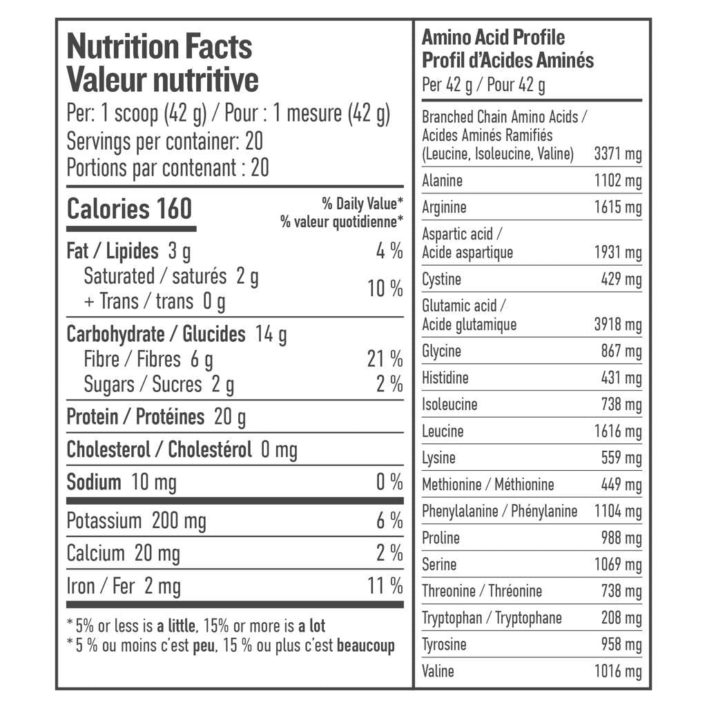 Perfect Protein - Chocolate