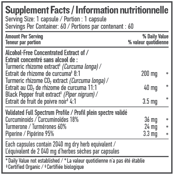 Turmeric liquid capsules 60 nutrition facts