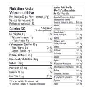 Perfect Protein Chocolate nutrition facts - 420g