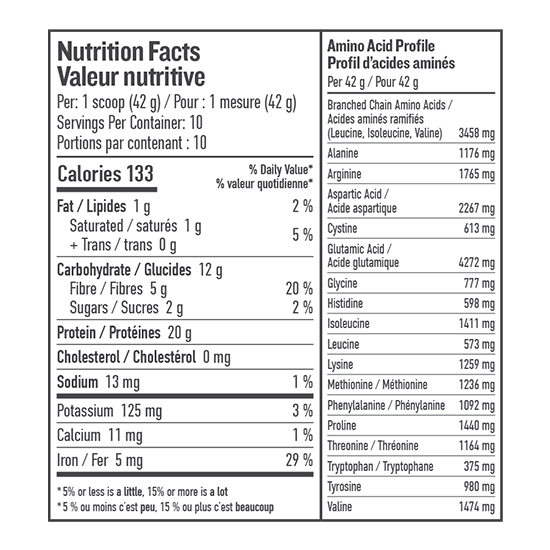 Perfect Protein Chocolate nutrition facts - 420g