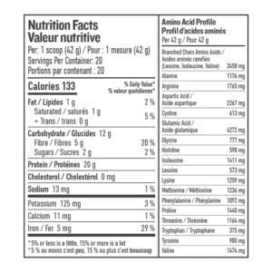 Perfect Protein Chocolate nutrition facts - 840g