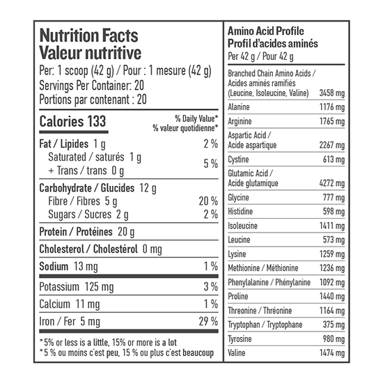 Perfect Protein Chocolate nutrition facts - 840g