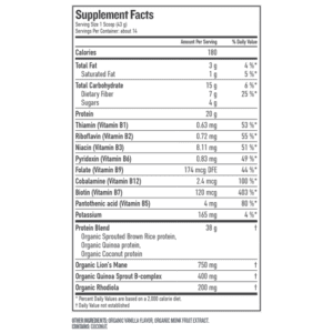 Botanica Health Perfect Protein Elevated Brain booster Protein powder - ingredients and Nutrition Facts