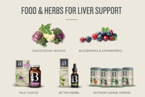 Foods and herbs for liver support