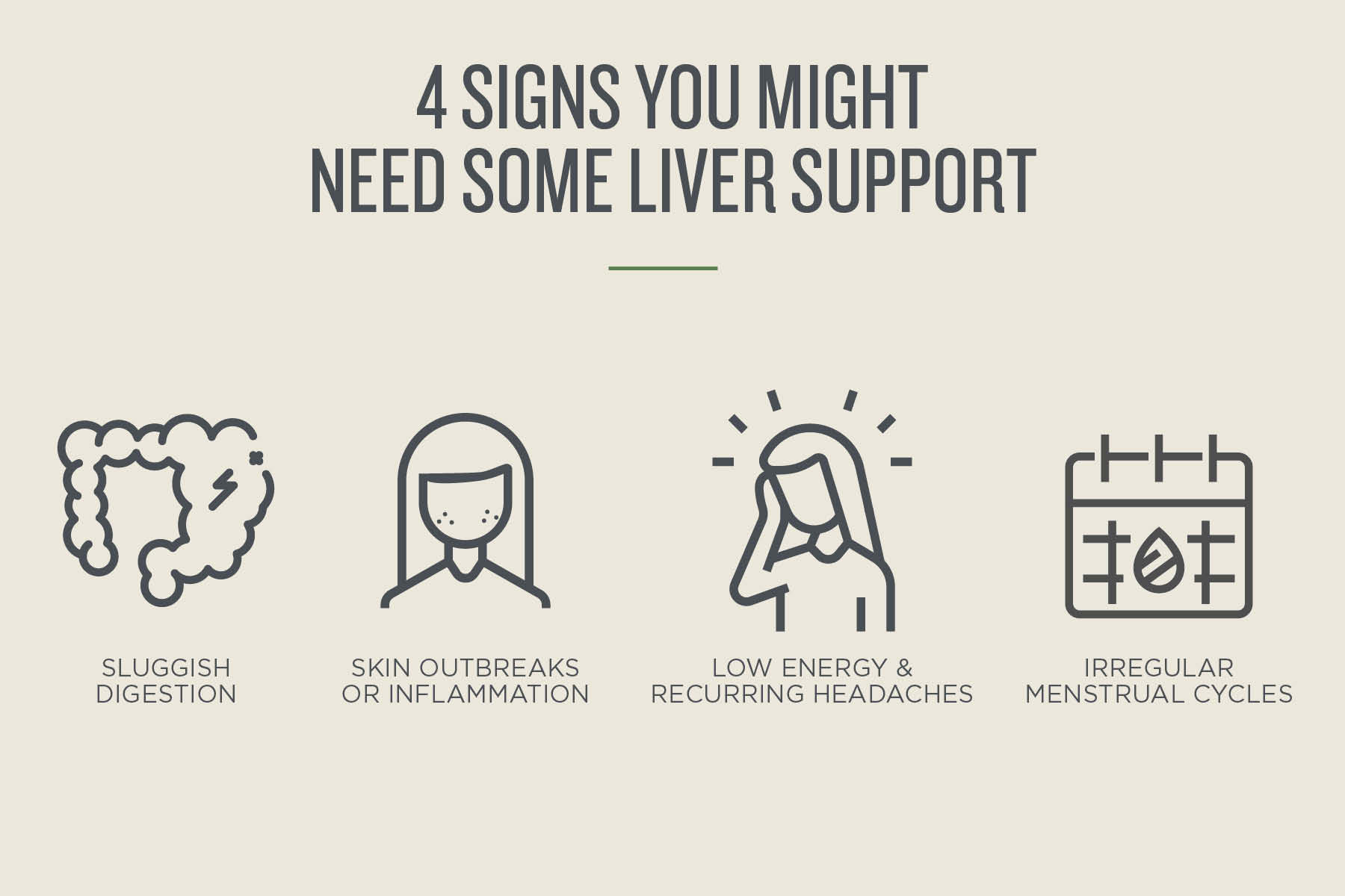 4 signs you might need some liver support