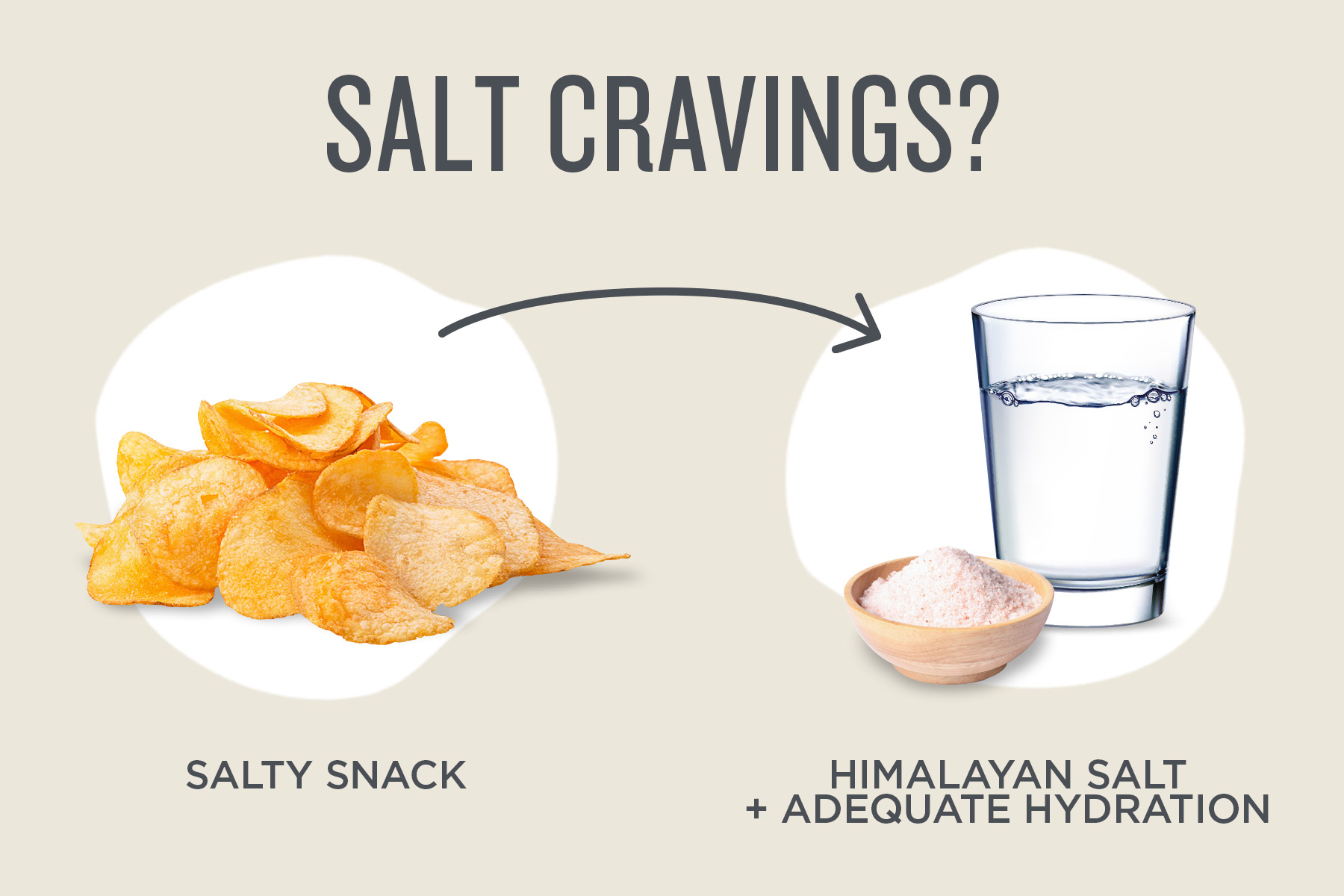 salt cravings