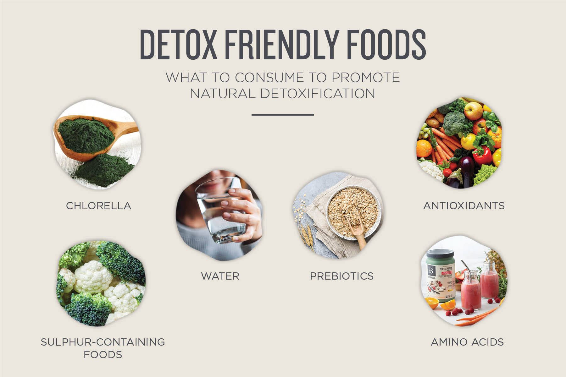 Detox friendly foods