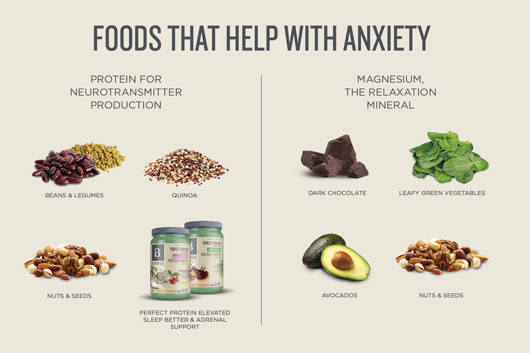 How to flow with anxiety - foods that help with anxiety