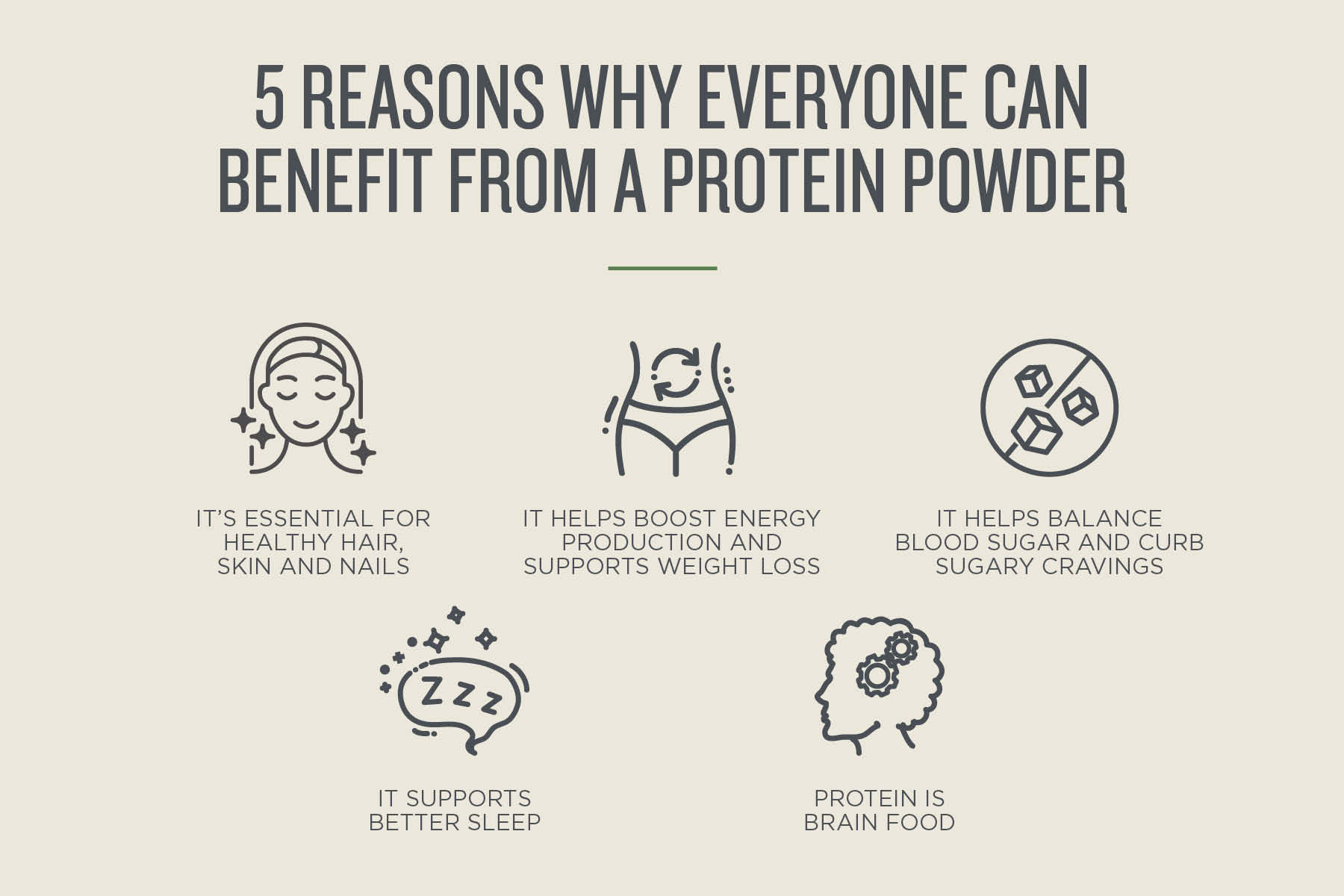 Protein powder for everyone infographic