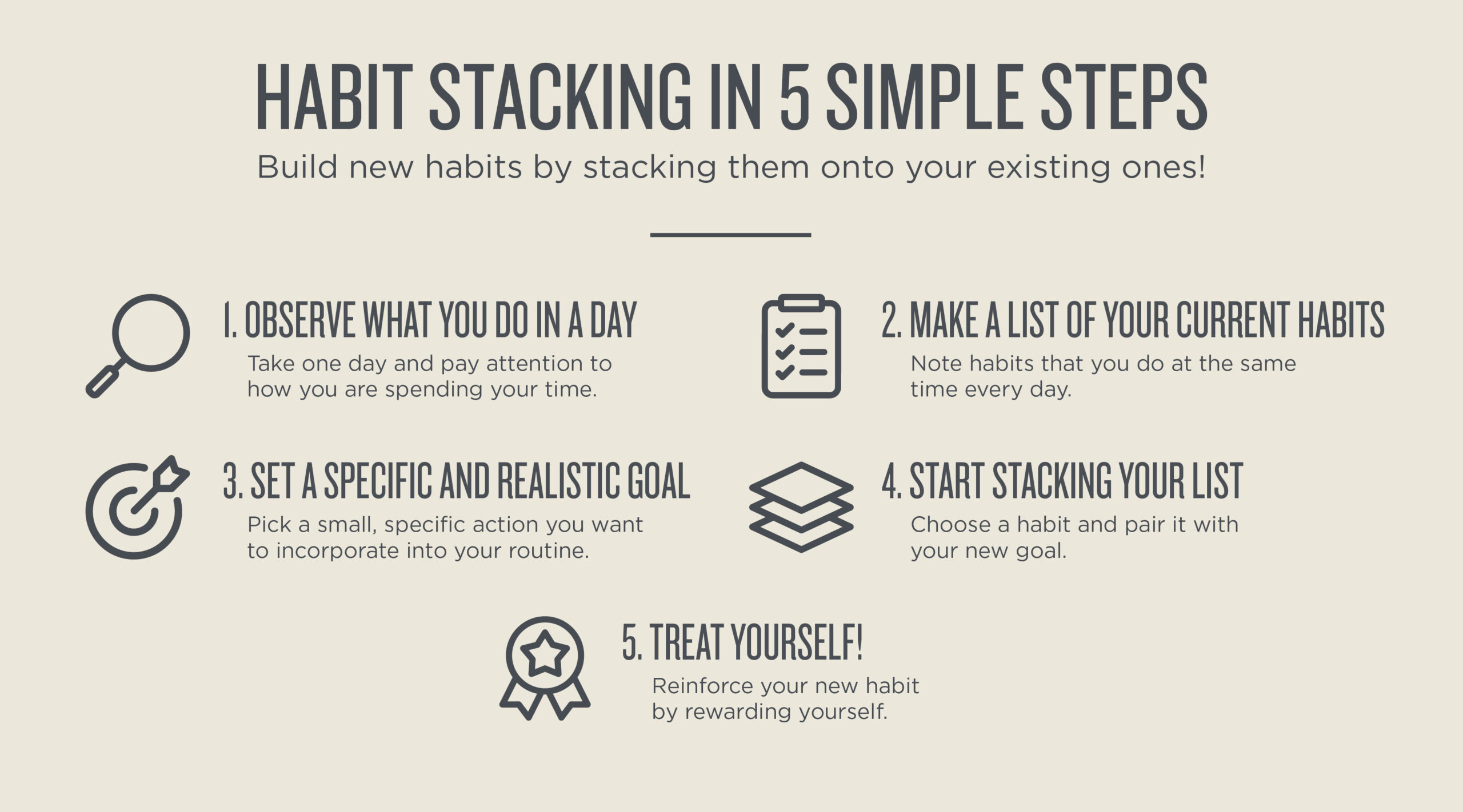 Habit stacking in 5 simple steps